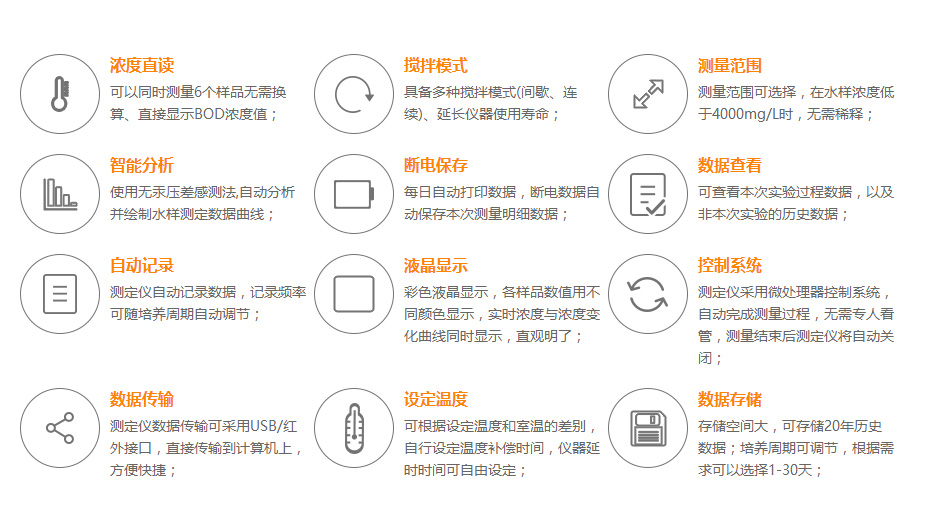 連華科技LH-BOD601無汞壓差國(guó)標(biāo)安全BOD測(cè)定儀